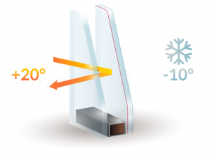 Double Glazing Services in Brompton | Installation & Repairs